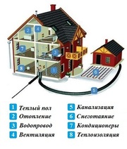 проведем вашему дому: отопление, каналицазию,  водопровод, вентиляцию в Казани
